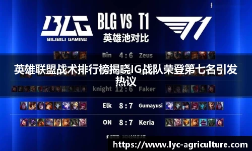 英雄联盟战术排行榜揭晓IG战队荣登第七名引发热议
