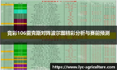 竞彩106雷克斯对阵波尔图精彩分析与赛前预测